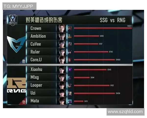 RNG与SSG训练赛精彩对决分析及战术探讨